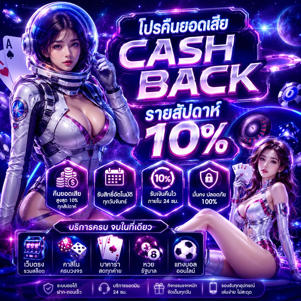 โปรโมชั่นสมาชิกใหม่ SPPQQ รับโบนัสฝากแรก
